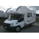 XGO Capucine Dynamic 28